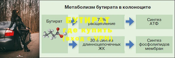 бутик Балахна